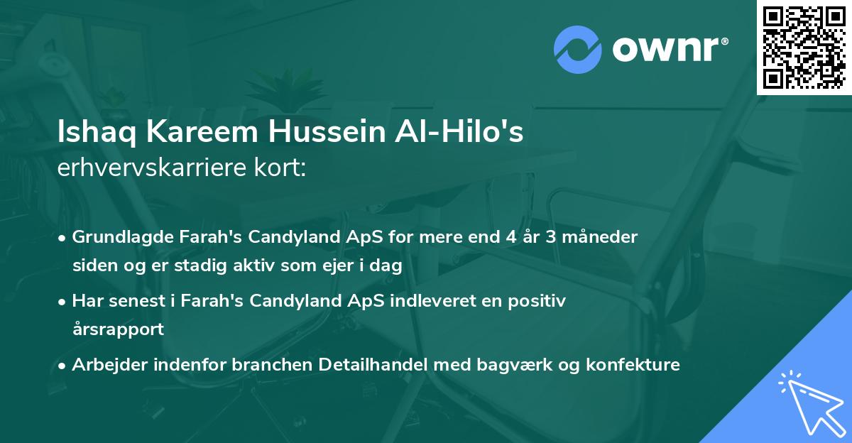 Ishaq Kareem Hussein Al-Hilo's erhvervskarriere kort