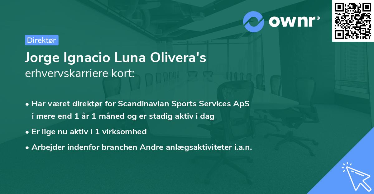 Jorge Ignacio Luna Olivera's erhvervskarriere kort