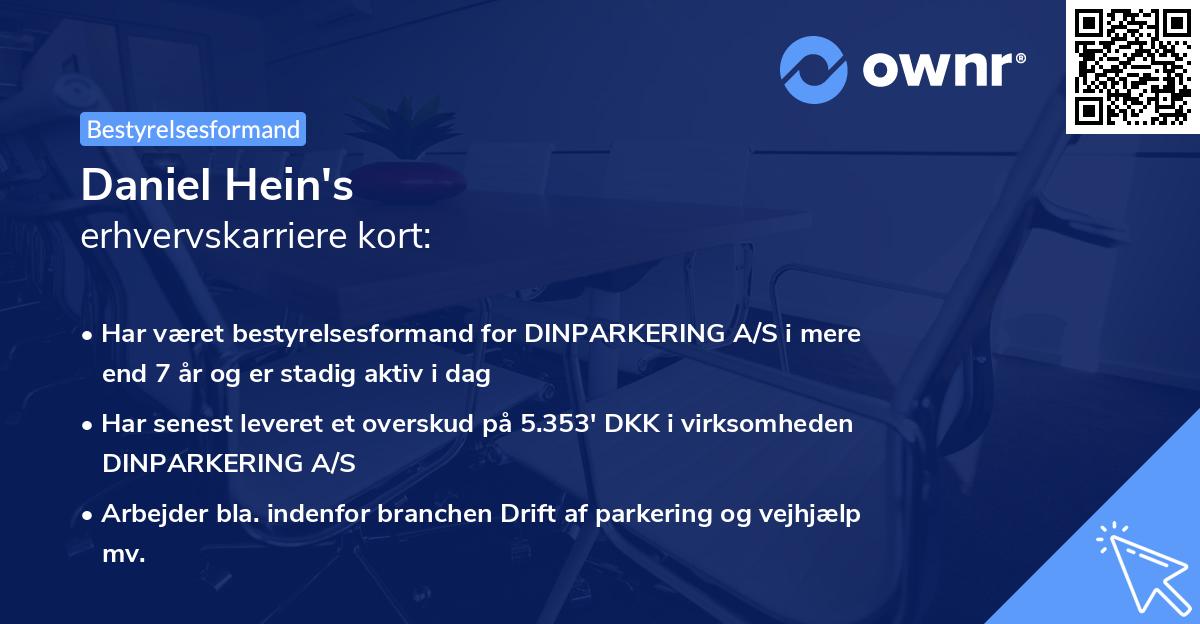 Daniel Hein's erhvervskarriere kort