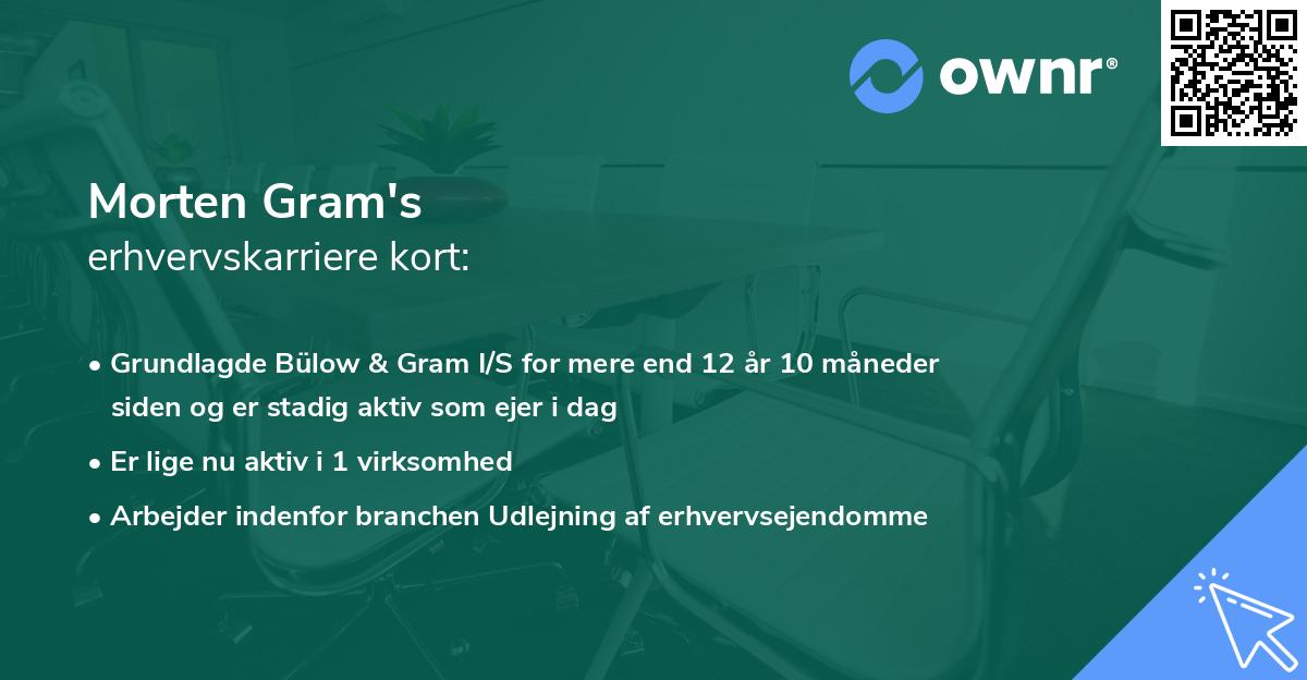 Morten Gram's erhvervskarriere kort