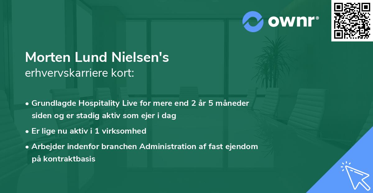 Morten Lund Nielsen's erhvervskarriere kort