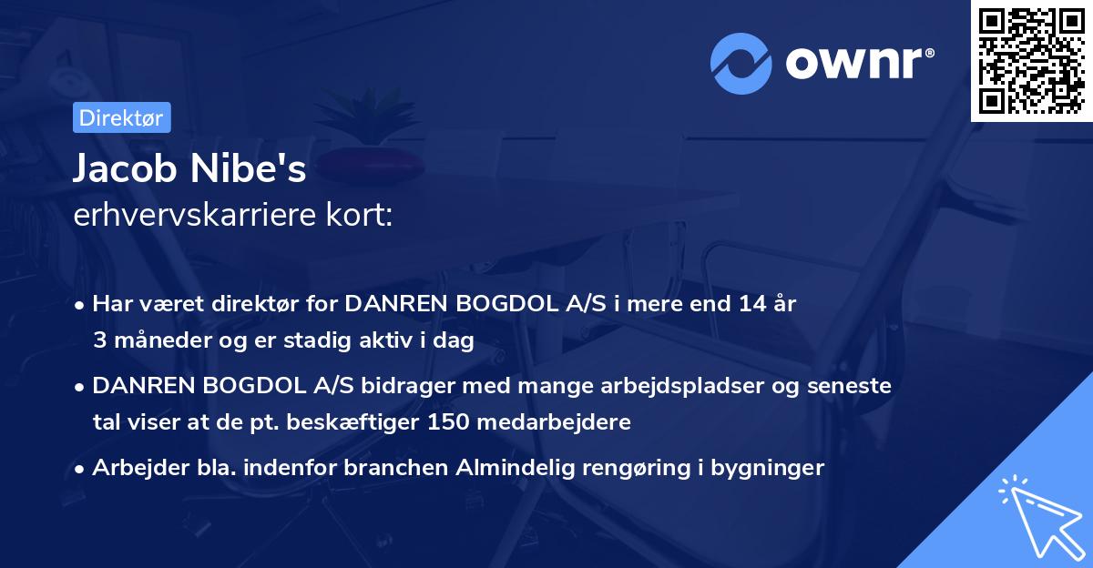 Jacob Nibe's erhvervskarriere kort