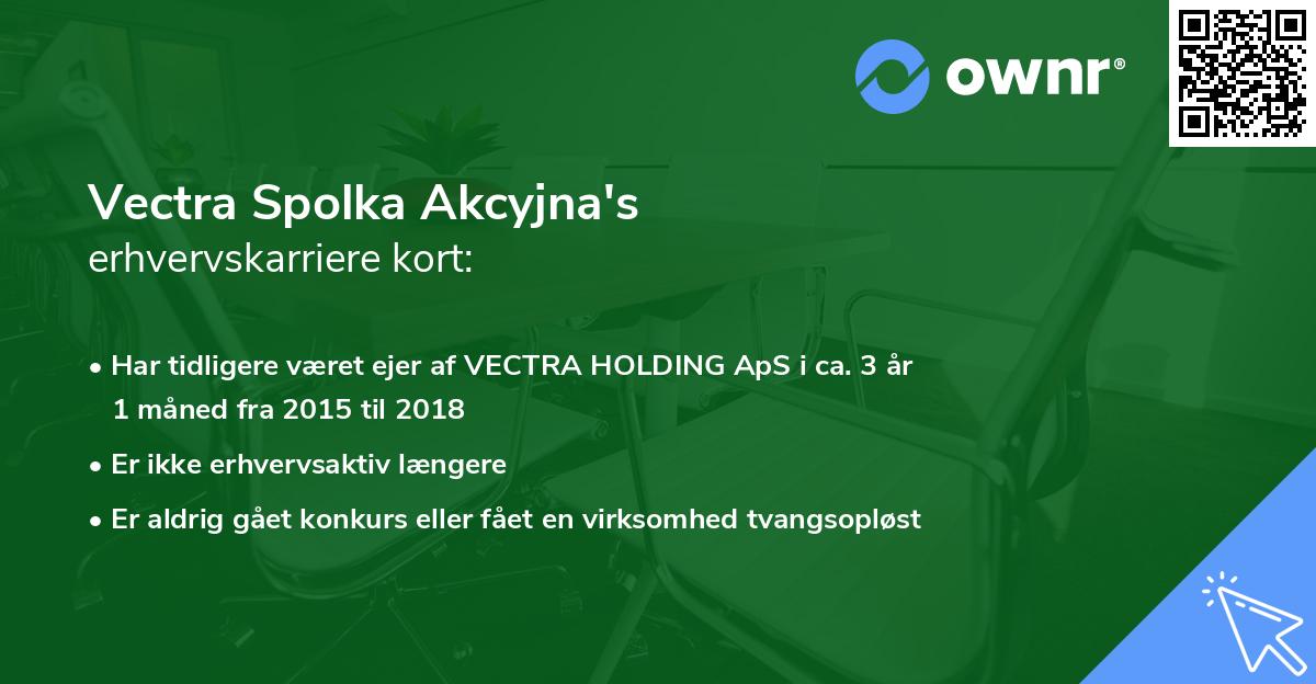 Vectra Spolka Akcyjna's erhvervskarriere kort