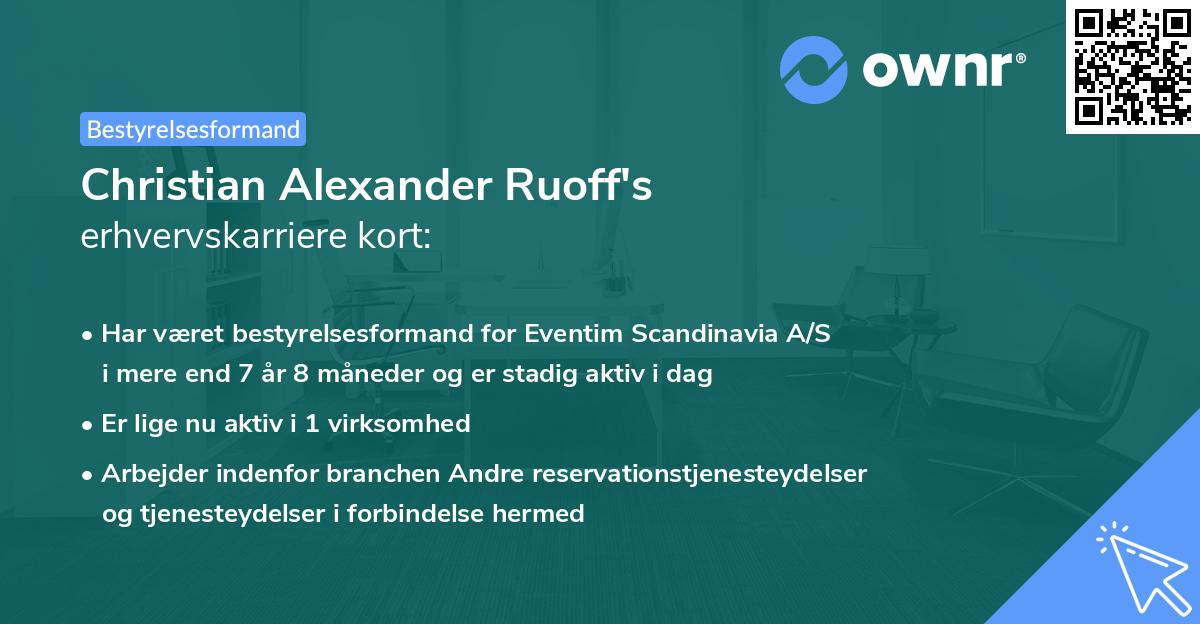 Christian Alexander Ruoff's erhvervskarriere kort