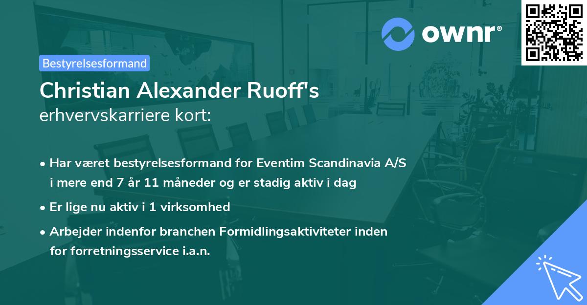 Christian Alexander Ruoff's erhvervskarriere kort