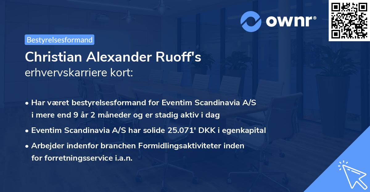 Christian Alexander Ruoff's erhvervskarriere kort