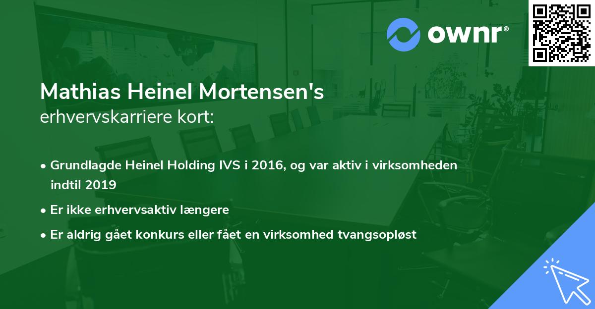 Mathias Heinel Mortensen's erhvervskarriere kort