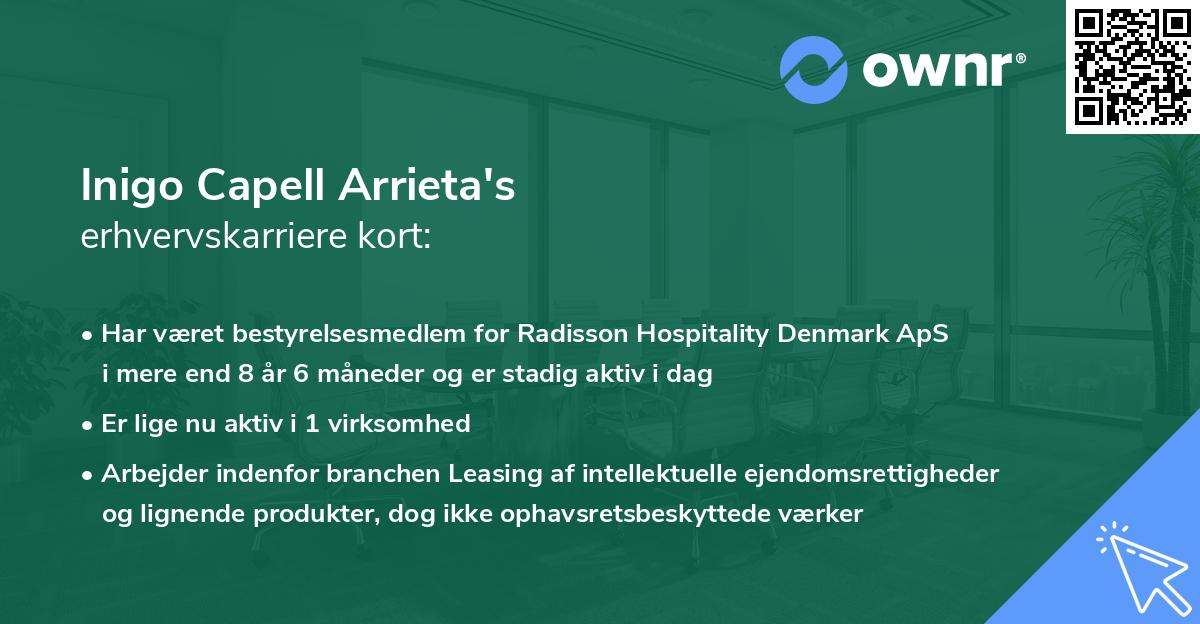 Inigo Capell Arrieta's erhvervskarriere kort