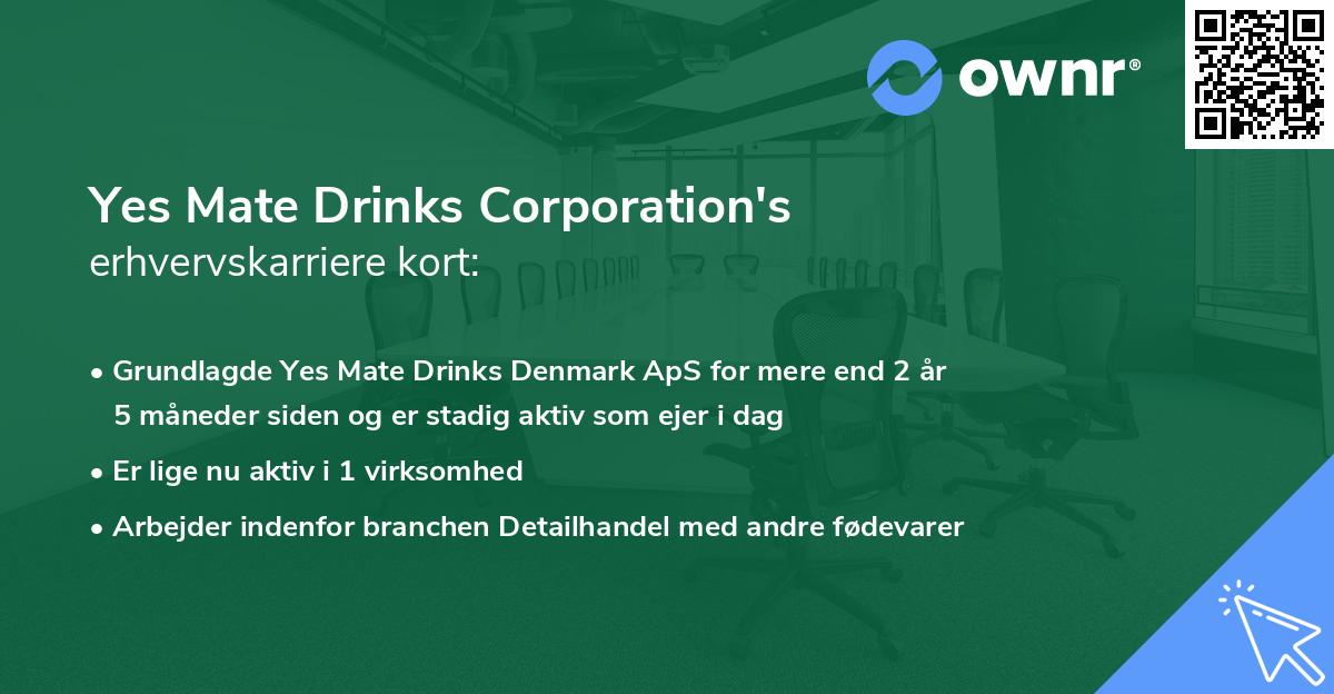 Yes Mate Drinks Corporation's erhvervskarriere kort