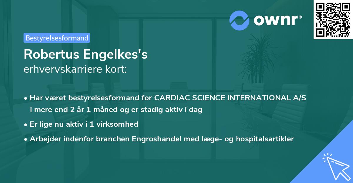 Robertus Engelkes's erhvervskarriere kort