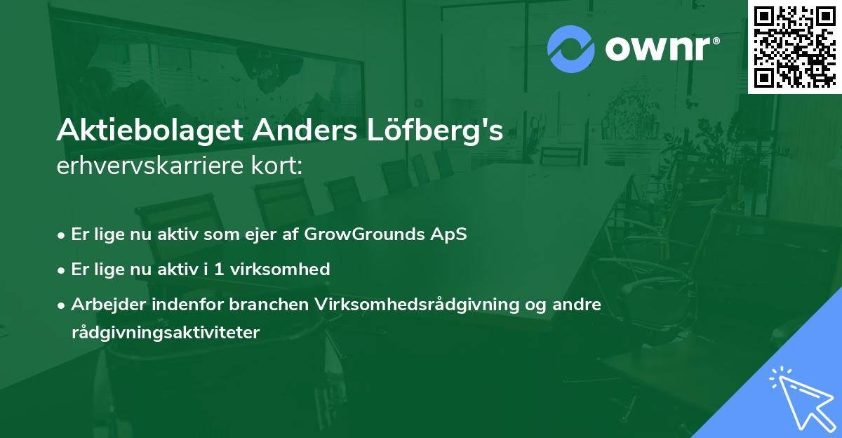 Aktiebolaget Anders Löfberg's erhvervskarriere kort