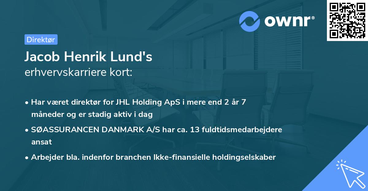 Jacob Henrik Lund's erhvervskarriere kort