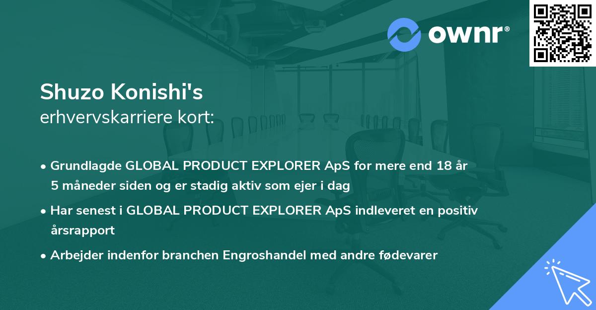 Shuzo Konishi's erhvervskarriere kort
