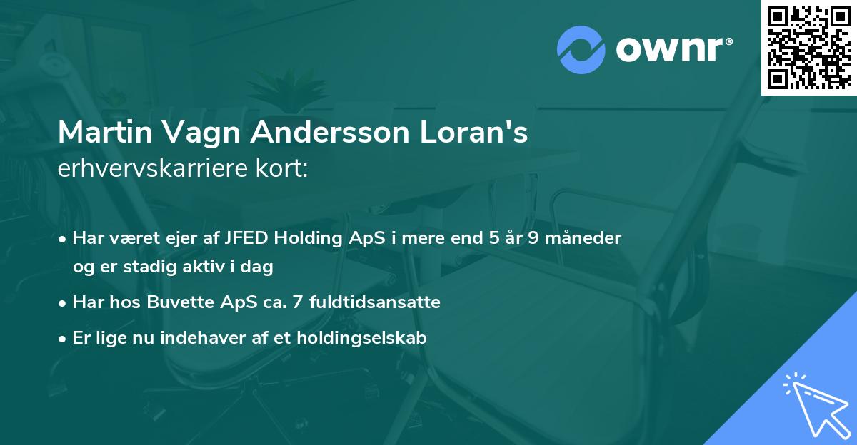 Martin Vagn Andersson Loran's erhvervskarriere kort