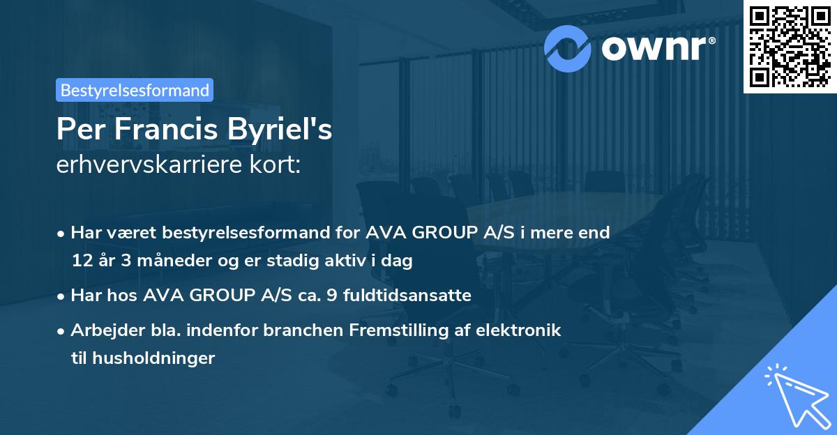 Per Francis Byriel's erhvervskarriere kort