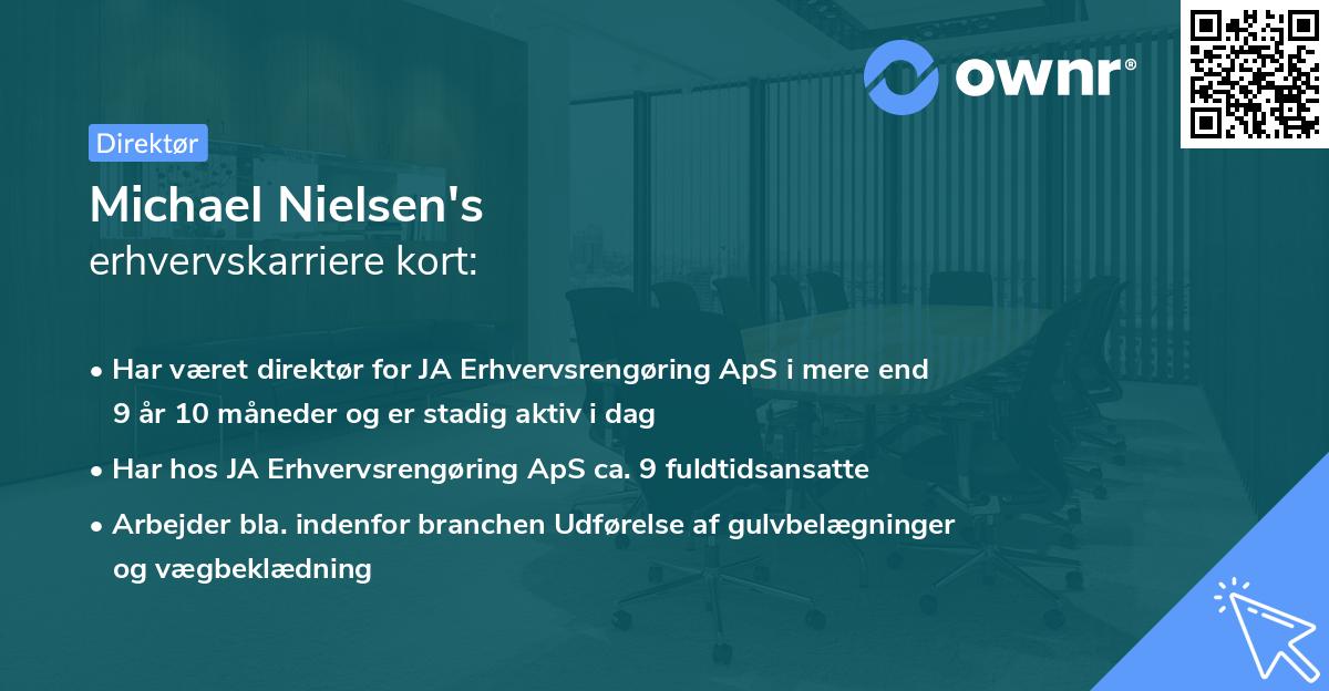 Michael Nielsen's erhvervskarriere kort
