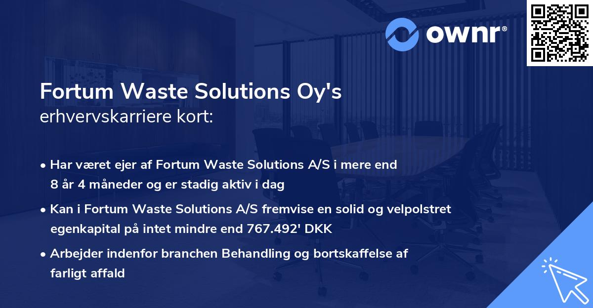 Fortum Waste Solutions Oy's erhvervskarriere kort