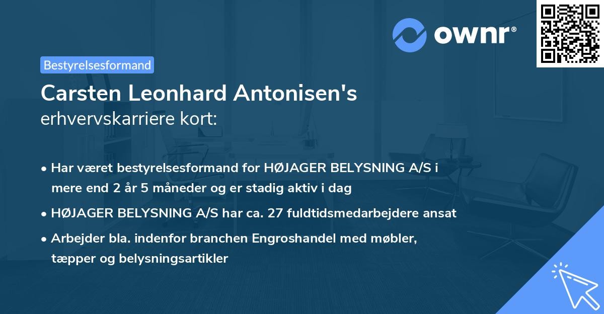 Carsten Leonhard Antonisen's erhvervskarriere kort