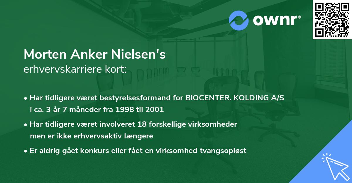 Morten Anker Nielsen's erhvervskarriere kort
