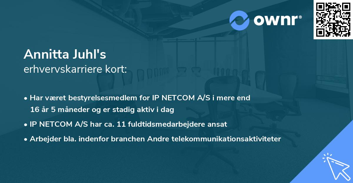 Annitta Juhl's erhvervskarriere kort