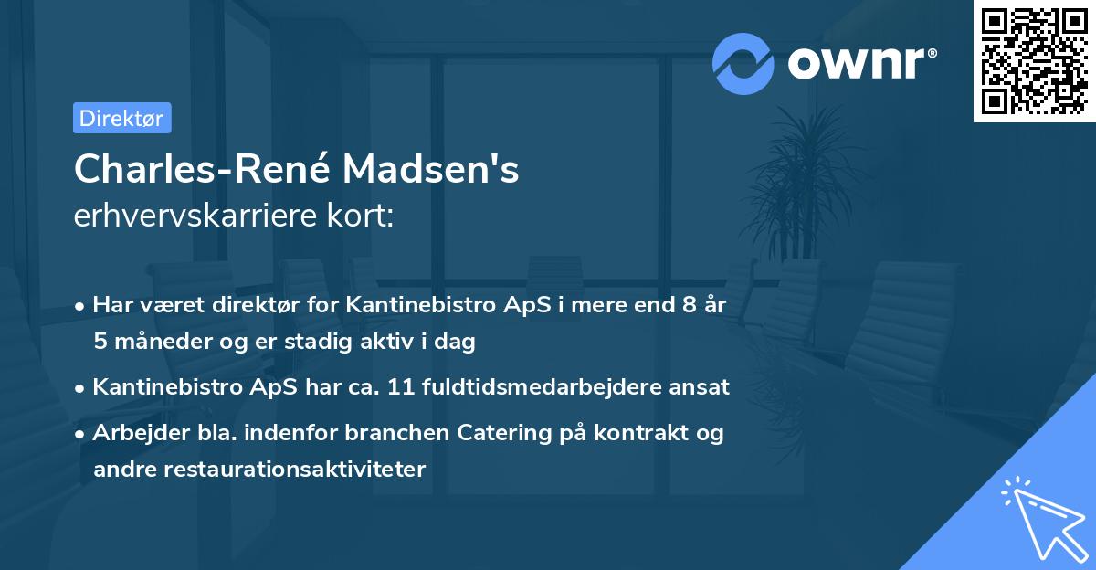 Charles-René Madsen's erhvervskarriere kort