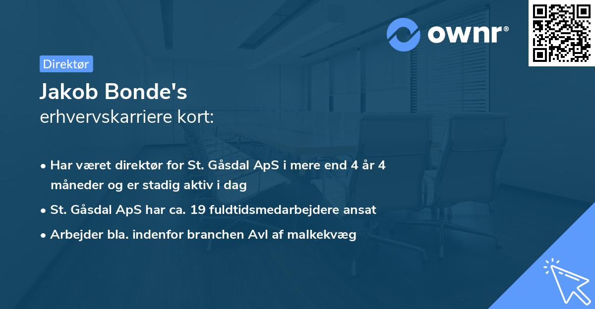 Jakob Bonde's erhvervskarriere kort