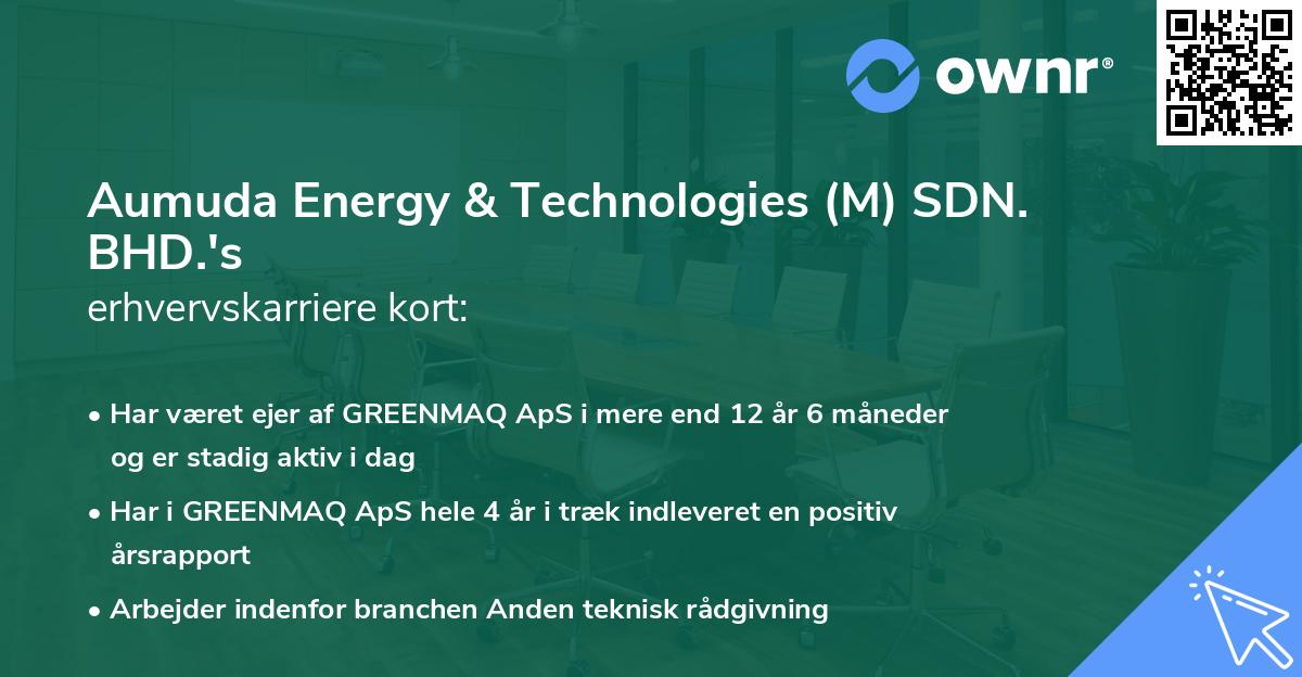 Aumuda Energy & Technologies (M) SDN. BHD.'s erhvervskarriere kort