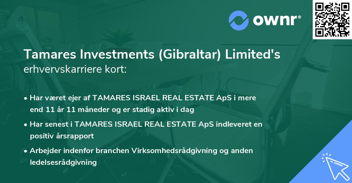 Tamares Investments (Gibraltar) Limited's erhvervskarriere kort