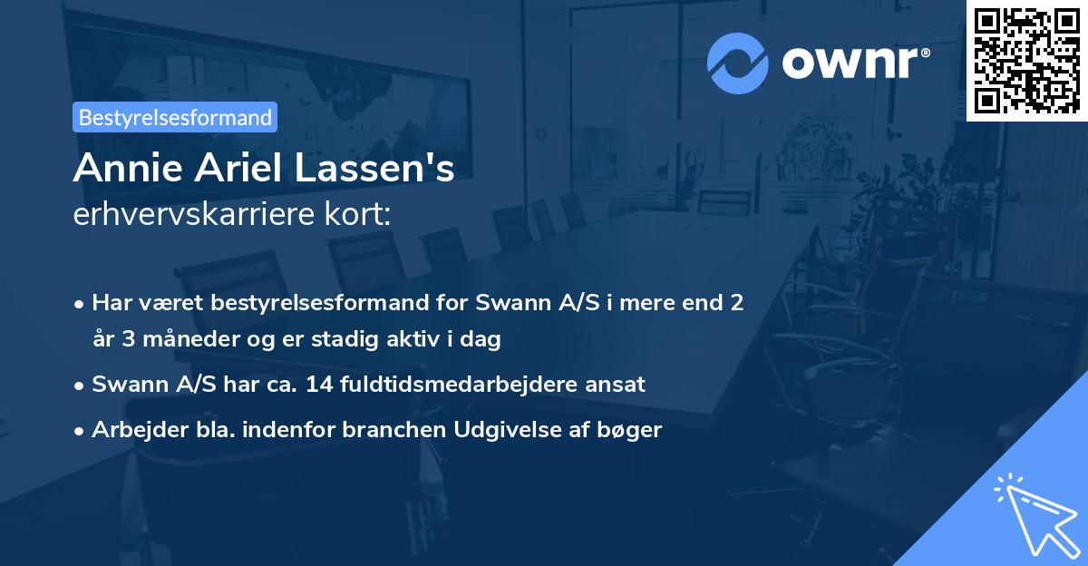 Annie Ariel Lassen's erhvervskarriere kort