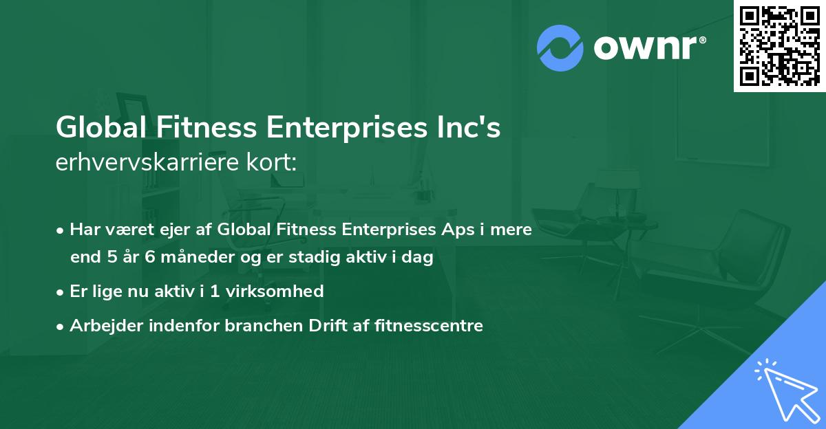 Global Fitness Enterprises Inc's erhvervskarriere kort