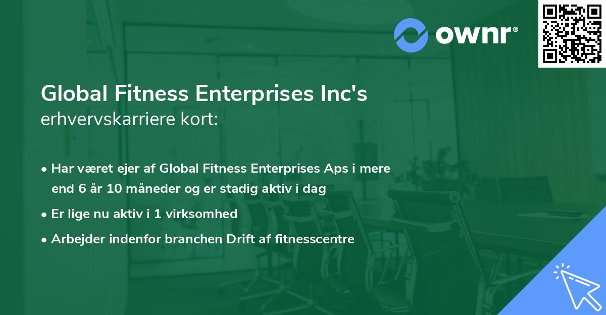 Global Fitness Enterprises Inc's erhvervskarriere kort