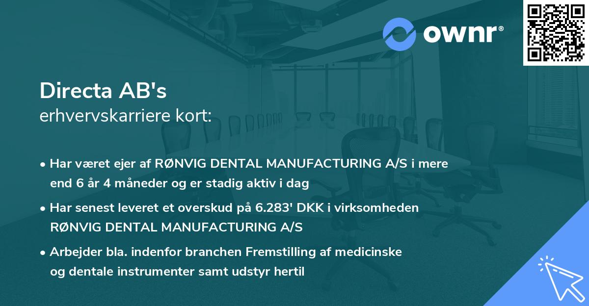 Directa AB's erhvervskarriere kort