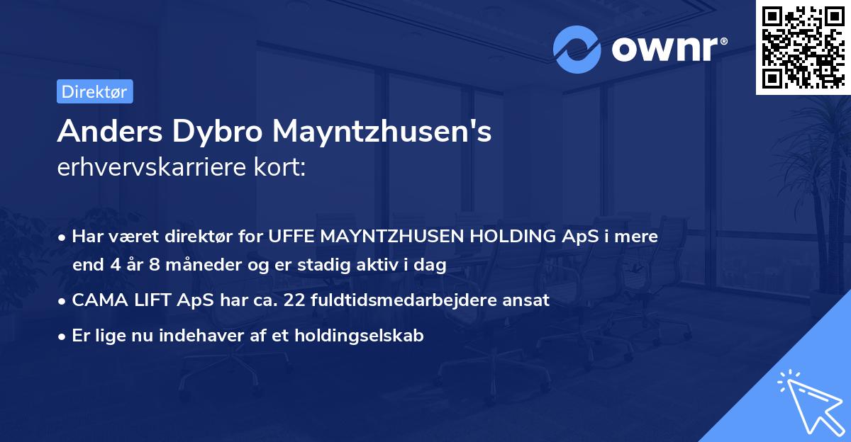 Anders Dybro Mayntzhusen's erhvervskarriere kort