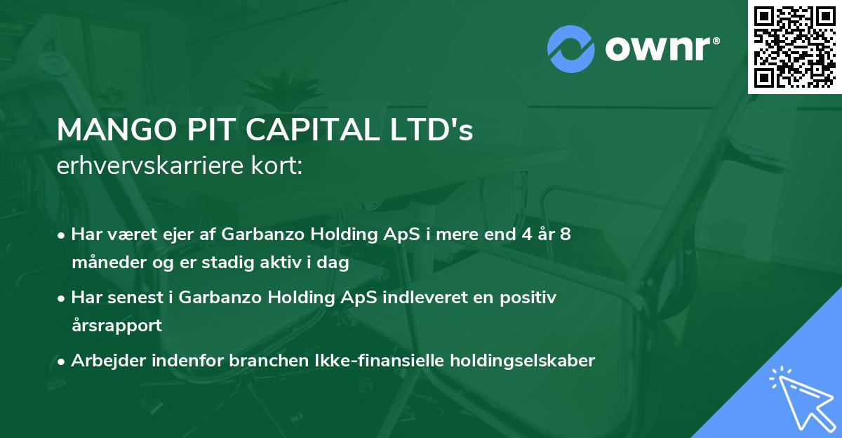 MANGO PIT CAPITAL LTD's erhvervskarriere kort