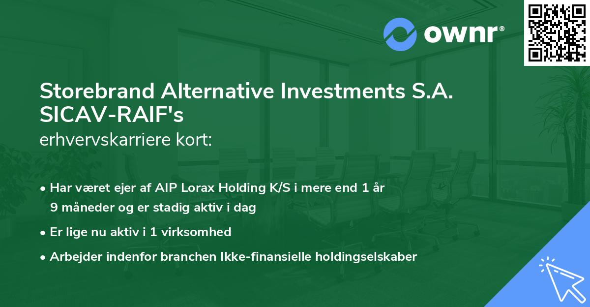 Storebrand Alternative Investments S.A. SICAV-RAIF's erhvervskarriere kort