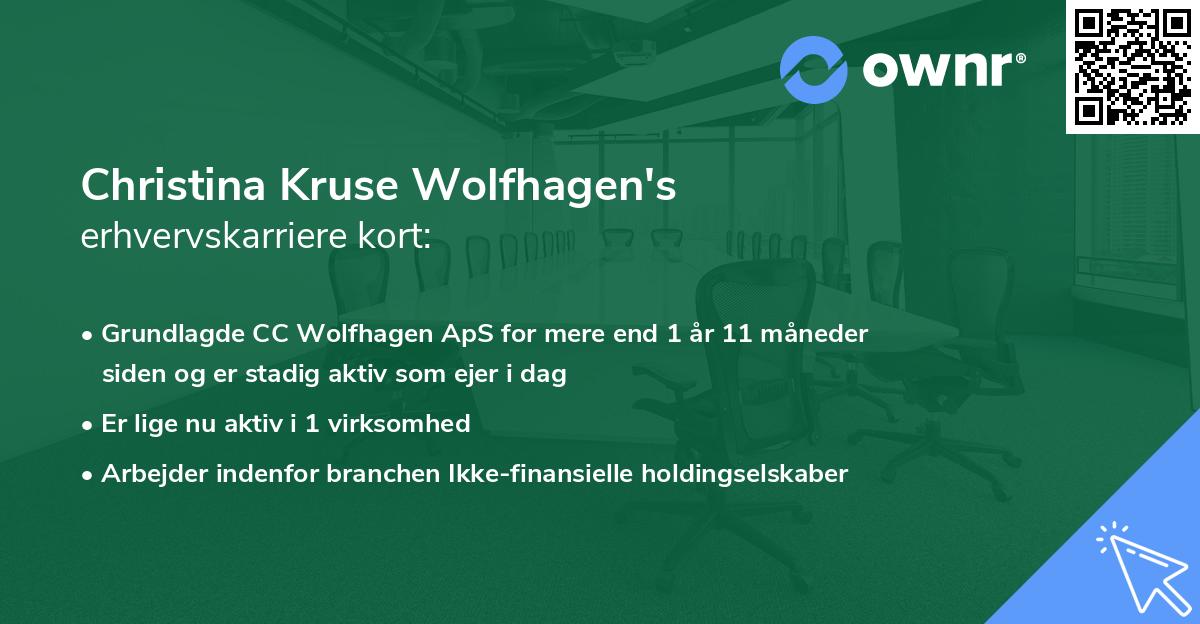 Christina Kruse Wolfhagen's erhvervskarriere kort