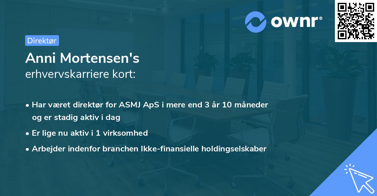 Anni Mortensen's erhvervskarriere kort