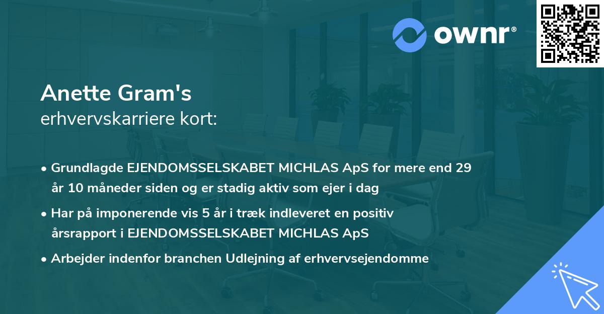 Anette Gram's erhvervskarriere kort