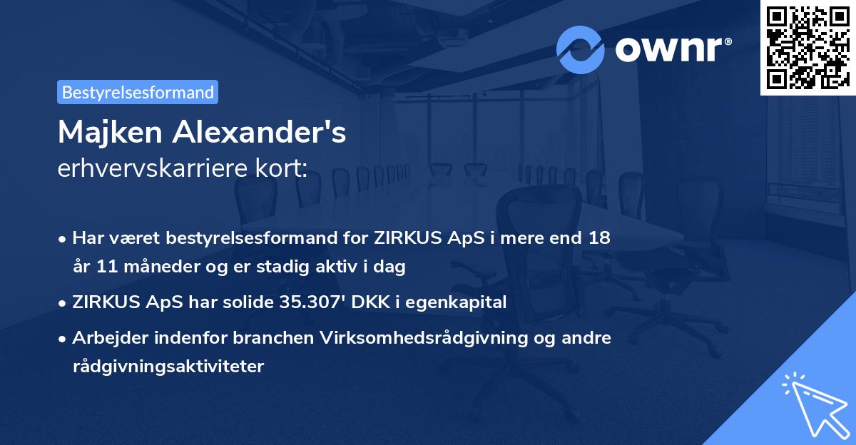 Majken Alexander's erhvervskarriere kort