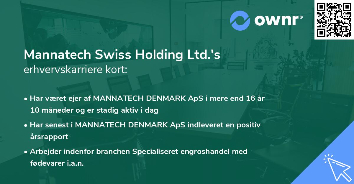 Mannatech Swiss Holding Ltd.'s erhvervskarriere kort