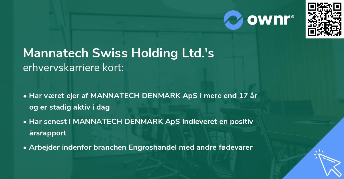 Mannatech Swiss Holding Ltd.'s erhvervskarriere kort