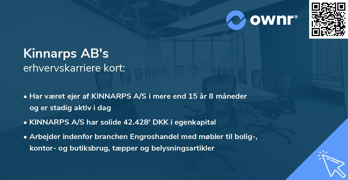 Kinnarps AB's erhvervskarriere kort