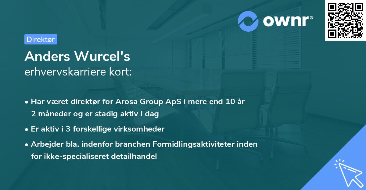 Anders Wurcel's erhvervskarriere kort