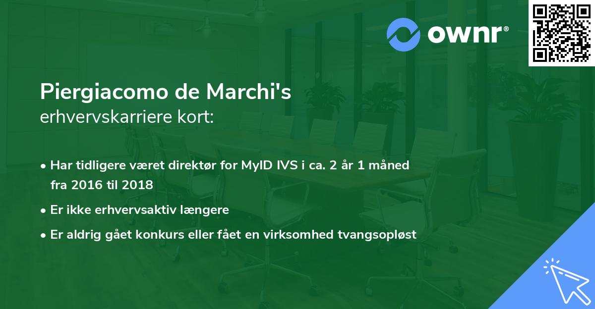 Piergiacomo de Marchi's erhvervskarriere kort