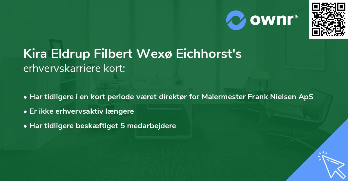 Kira Eldrup Filbert Wexø Eichhorst's erhvervskarriere kort