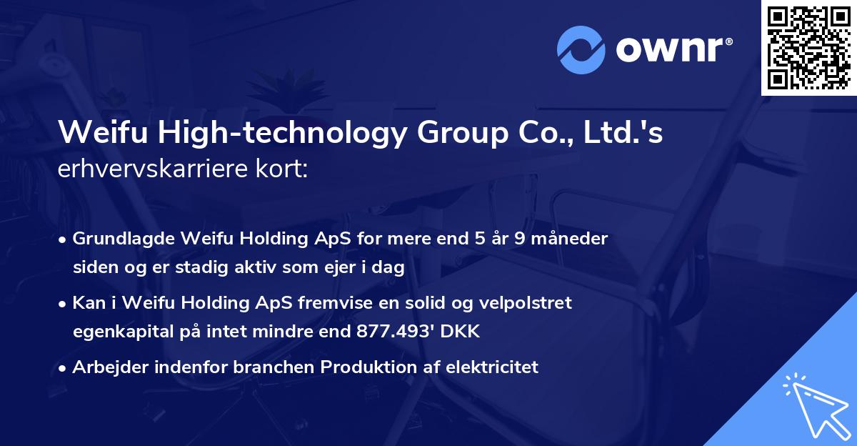 Weifu High-technology Group Co., Ltd.'s erhvervskarriere kort