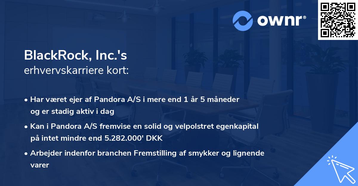 BlackRock, Inc.'s erhvervskarriere kort