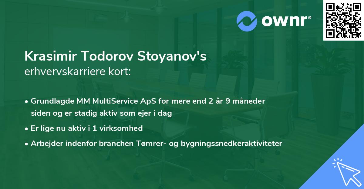 Krasimir Todorov Stoyanov's erhvervskarriere kort