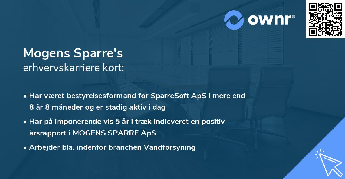 Mogens Sparre's erhvervskarriere kort