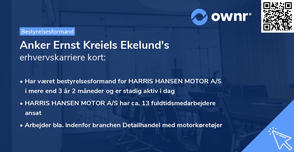 Anker Ernst Kreiels Ekelund's erhvervskarriere kort